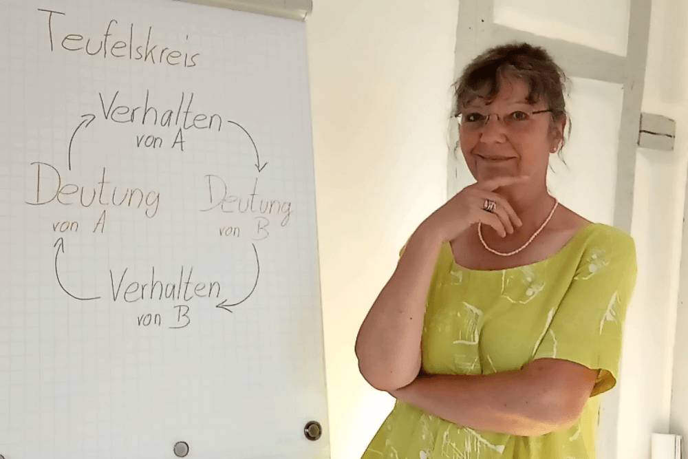 Ulrike Wanner steht neben einem Flipchart, das die Funktionsweise eines Teufelskreises erklärt.
